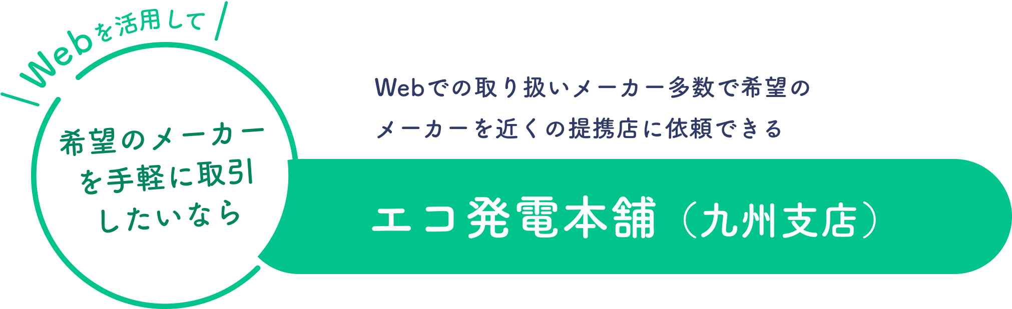 エコ発電本舗（九州支店）